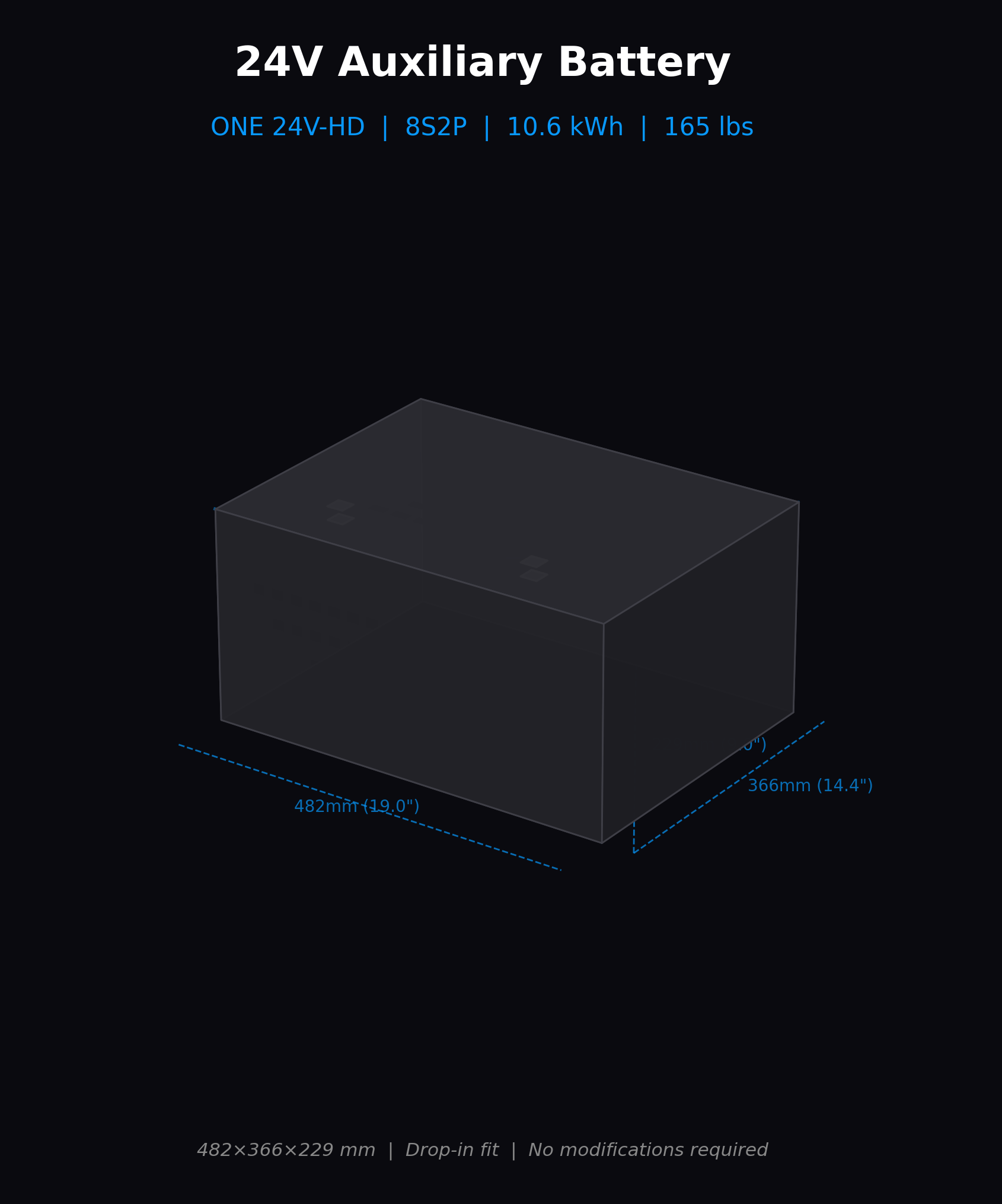 24V-HD Auxiliary Battery